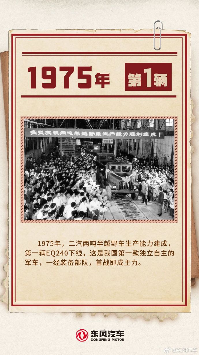 用时 55 年，东风汽车第 6000 万辆下线  第2张