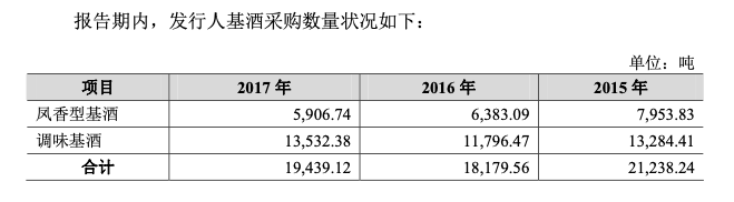 被贴牌生意反噬，西凤酒遭舆论“围攻”，司马南：放开西凤，冲我来  第5张