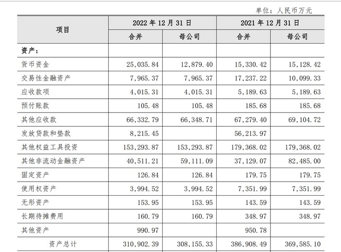 涉及近7亿！国盛金控申请对雪松信托强制执行，并称“本次执行存在不确定性”  第4张