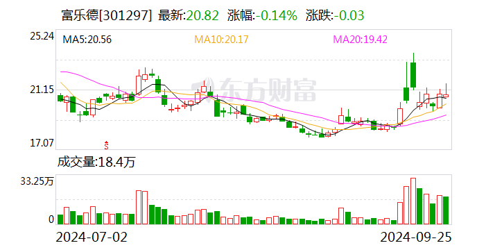 停牌！70亿光刻机概念股 重大重组  第1张