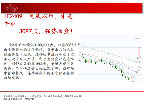 中天期货:棕榈继续拉高 橡胶波动率放大继续走高  第3张