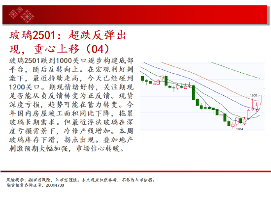 中天期货:棕榈继续拉高 橡胶波动率放大继续走高  第9张