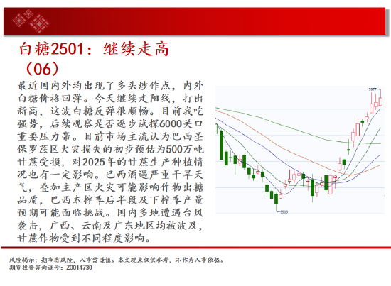 中天期货:棕榈继续拉高 橡胶波动率放大继续走高  第15张