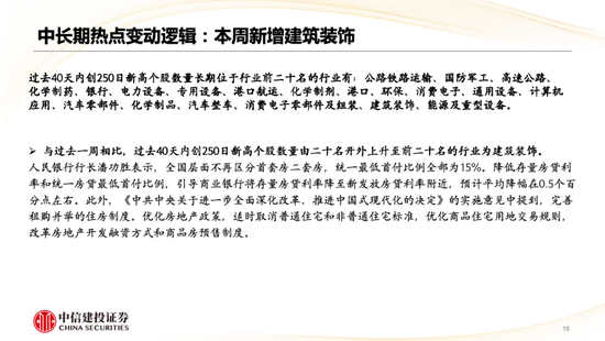 中信建投策略陈果：哪些热点有望继续上涨？  第16张