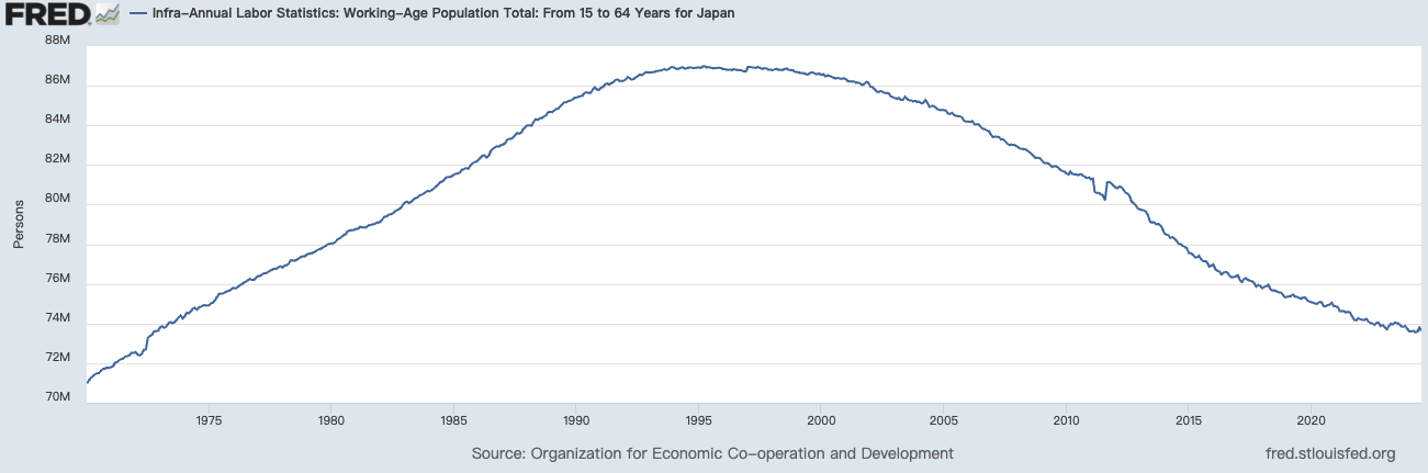 四成员工已年过半百 日本航空将提高60岁以上退休返聘人员待遇  第1张