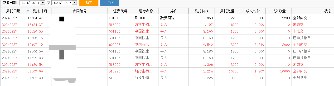 上交所系统宕机余波：部分券商暂停隔日委托，投资者陆续看到“迟来的成交”  第4张