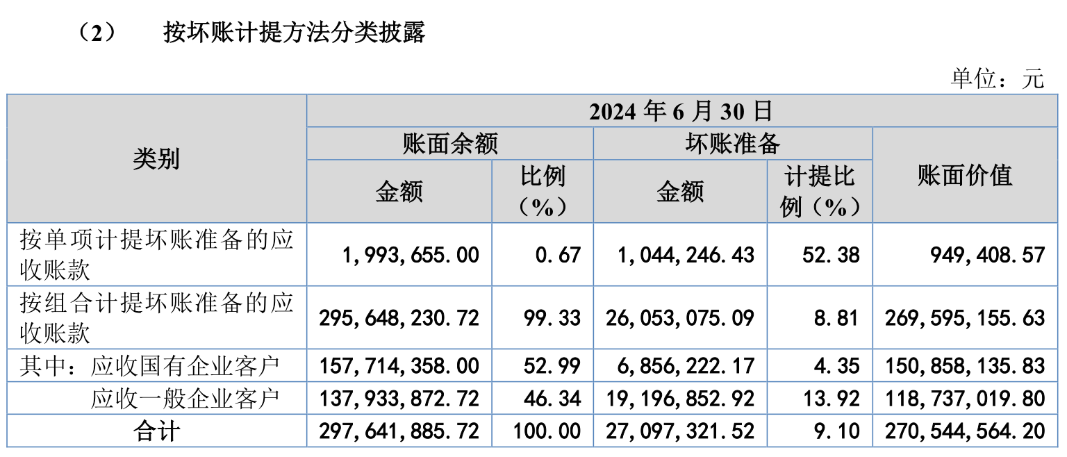 科隆新材三轮问询后还是“暂缓”，存在临时借调“充数”研发人员的情形？  第4张