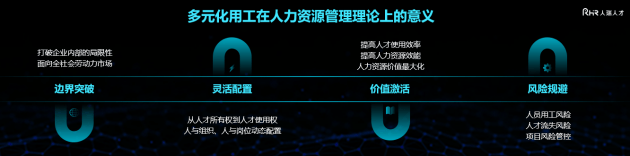 人瑞人才张建国：以人工智能解决数字人才数量及质量缺口