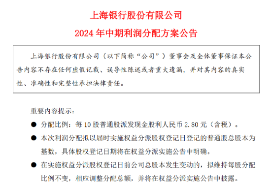 上海银行披露2024年中期利润分配方案 拟10派2.8元  第1张