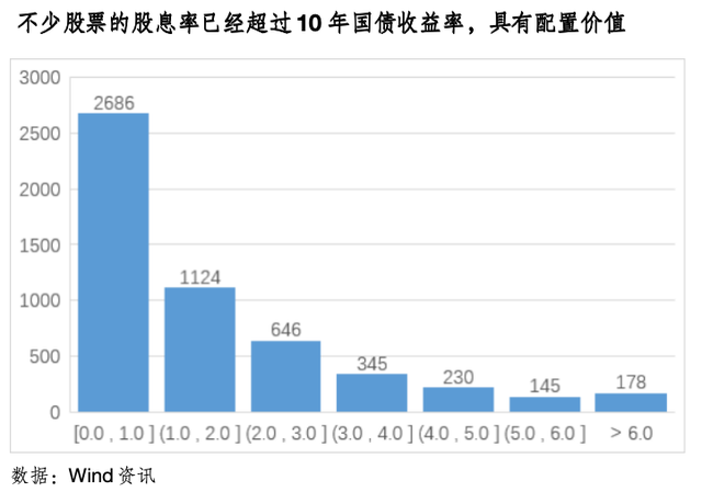 “猛牛疾行”华尔街措手不及，日韩股市遭抛售，中国资产被抢筹  第2张