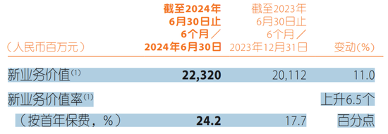 平安之势：市值重回万亿，股价创3年新高，中国金融核心资产估值修复正当时  第4张