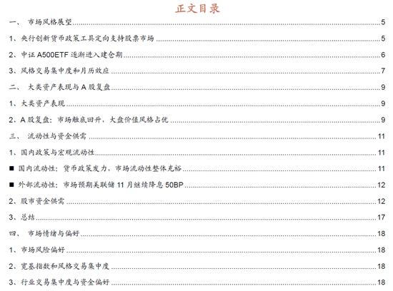 招商策略：政策力度空前改善市场风偏，大盘成长风格有望回归