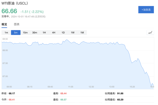 鲍威尔“放鹰”，美元指数站上101，欧央行“放鸽”，欧洲股债齐涨，原油跌2.5%  第5张