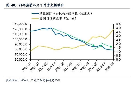 戴康：经典重温【港股“天亮了”—港股“战略机遇”系列之一】  第41张