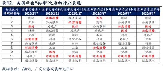 戴康：经典重温【港股“天亮了”—港股“战略机遇”系列之一】  第54张