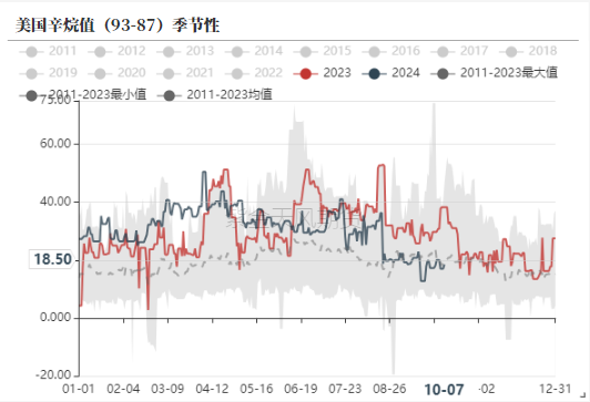 PTAMEG：高开之后  第15张