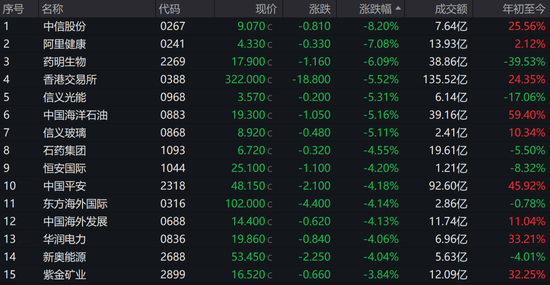 逆市暴涨187.5%！  第2张