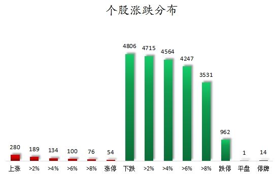 所有行业主力资金都呈现净流出 龙虎榜机构抢筹16股