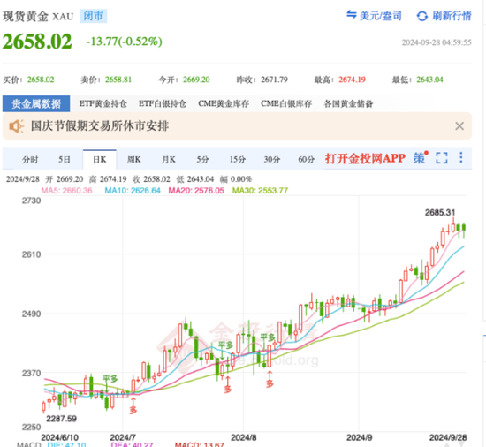 赤峰黄金实控人去世2年后，“遗孀”携6座金矿冲刺IPO  第7张