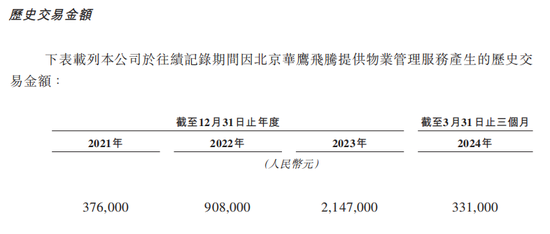 赤峰黄金实控人去世2年后，“遗孀”携6座金矿冲刺IPO  第20张