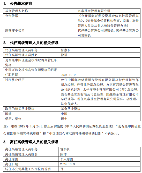 任职7年 九泰基金督察长陈沛因个人原因离任  第1张