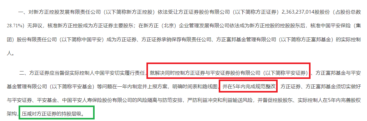 平安证券在审IPO项目皆存在撤否风险 与方正证券整合进度明显慢于同行  第2张