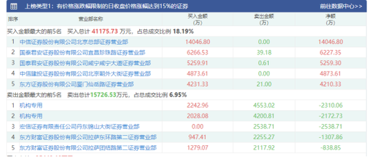 跨境支付概念火爆！概念股出炉（名单）  第1张