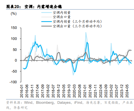 中国资产重估或进入第二阶段 这两大视角解析后续走势  第12张