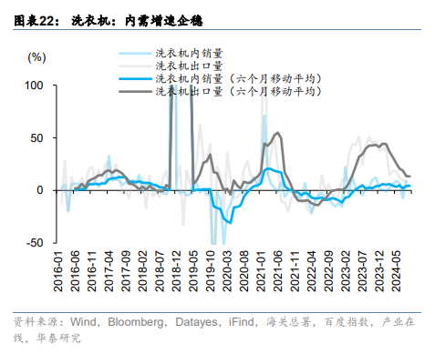 中国资产重估或进入第二阶段 这两大视角解析后续走势  第14张