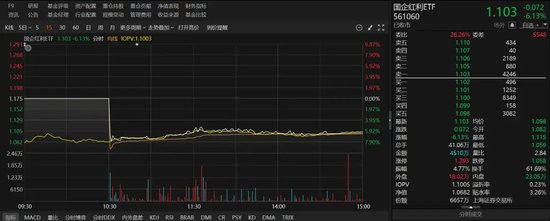 21分钟内，复牌，跌停，涨停！  第7张