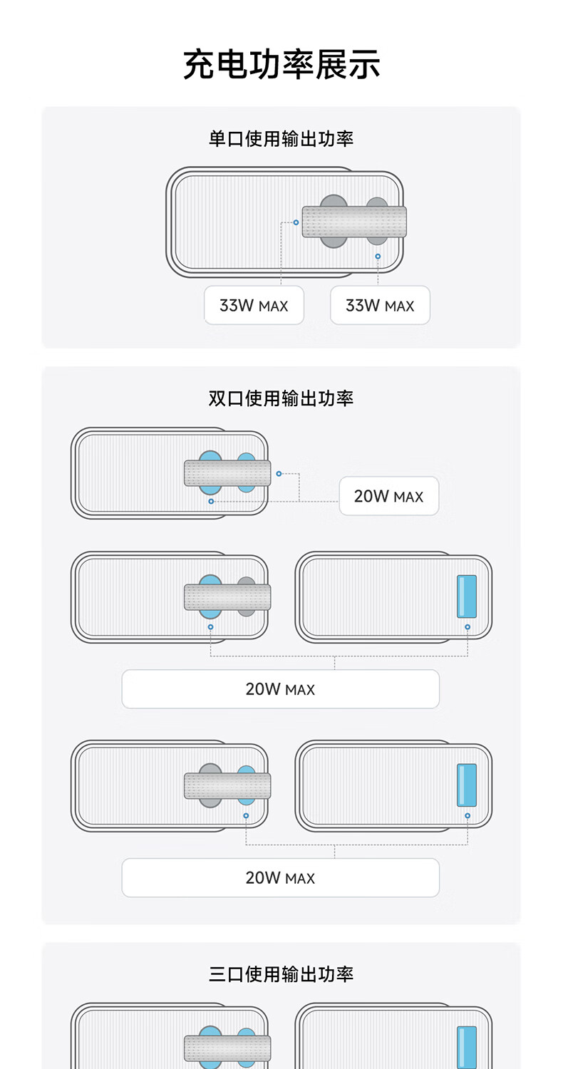 酷态科电能块 CP133L 充电宝预售：10000mAh、最高 33W、自带编织线，到手价 99 元  第6张