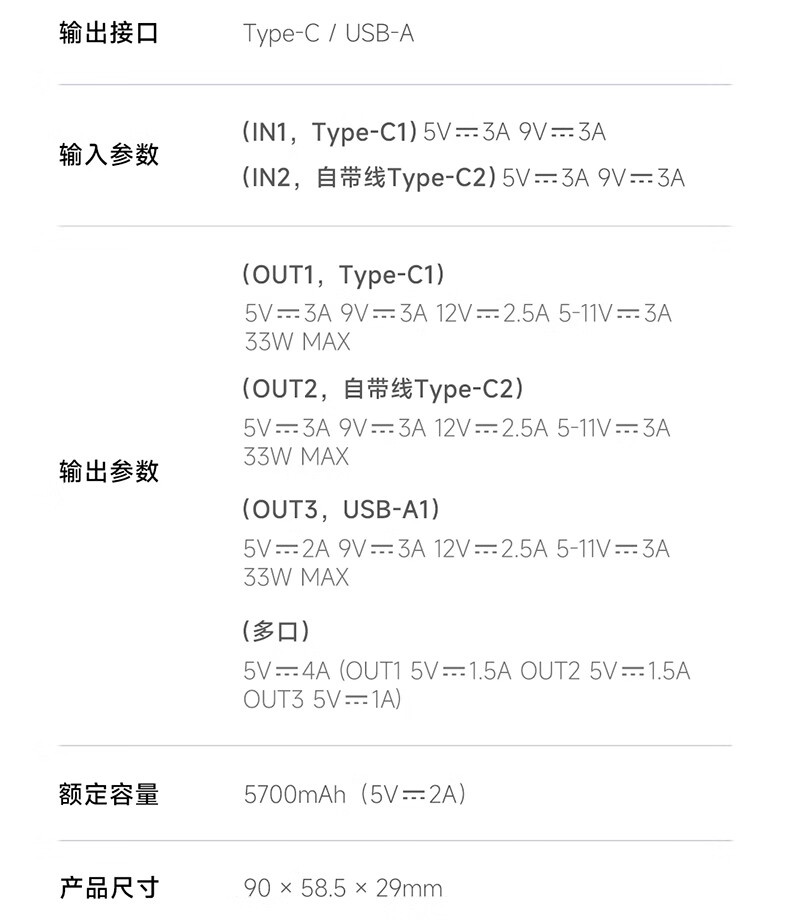 酷态科电能块 CP133L 充电宝预售：10000mAh、最高 33W、自带编织线，到手价 99 元  第8张