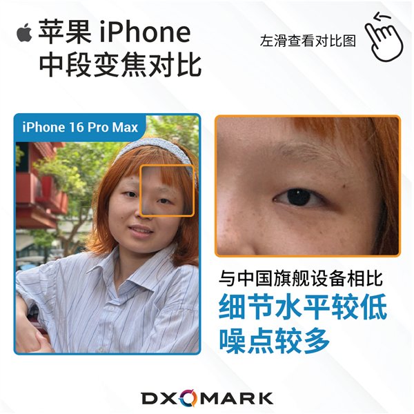 苹果长焦拍照远不如国产手机：iPhone 16 Pro Max被华为小米等碾压  第2张