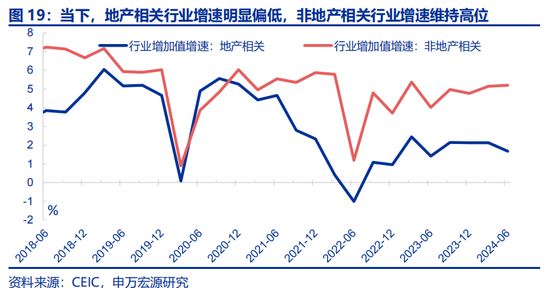 全面对比：A股会重演2014年吗？  第10张