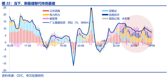 全面对比：A股会重演2014年吗？  第12张