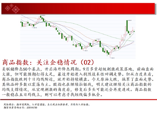 中天期货:螺纹偏强震荡休整 豆粕短线走弱  第2张