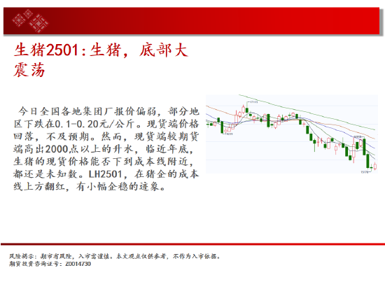 中天期货:螺纹偏强震荡休整 豆粕短线走弱  第8张