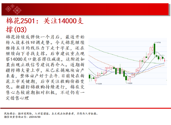 中天期货:螺纹偏强震荡休整 豆粕短线走弱  第14张