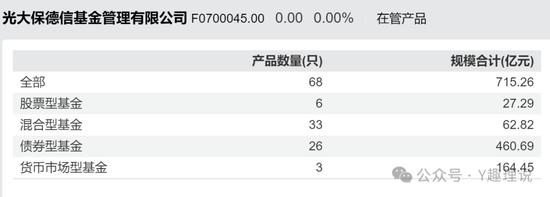 刘翔执掌的光大保德信，路在何方？  第1张