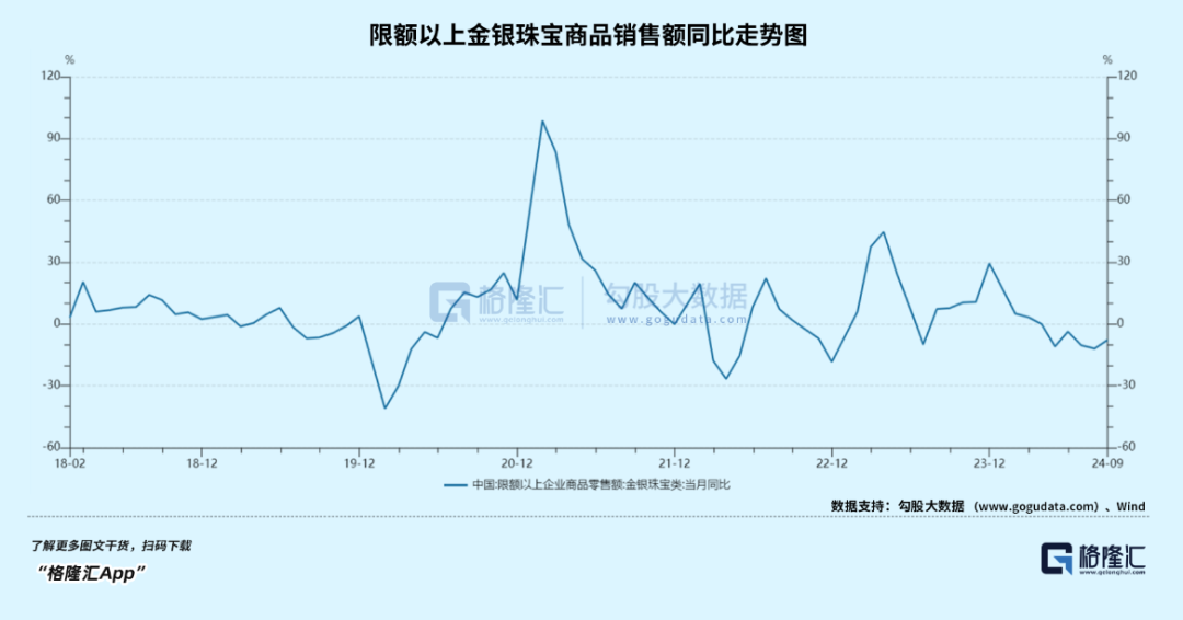 今年，黄金第34次刷新历史  第5张