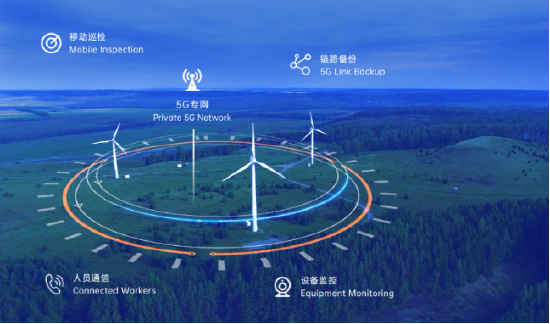 亚信科技、中国广电斩获Network X 2024欧洲通信展“最佳行业方案奖”  第2张