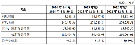 又一起跨界并购？拟3.2亿美金现金收购，无业绩补偿  第20张