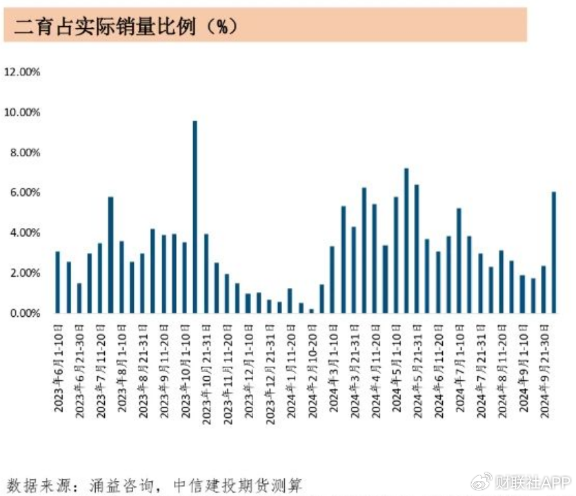 四季度猪价上演多空“终极对决” 决定养猪业明年“是肥是瘦”  第5张