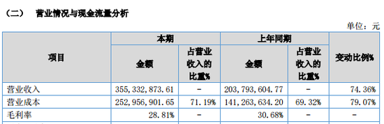 明日停牌！这家A股重组有蹊跷，提前逼近涨停  第3张