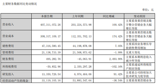 明日停牌！这家A股重组有蹊跷，提前逼近涨停  第8张