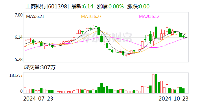 莱尔科技：与工商银行签署2400万元股票回购借款合同  第2张