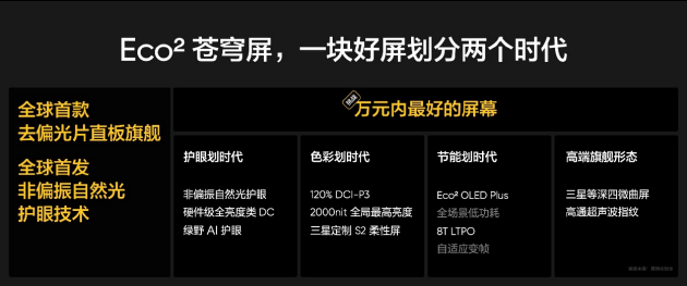 真我GT7 Pro将全球首发Eco²苍穹屏：与三星显示合作 11月4日发布  第7张