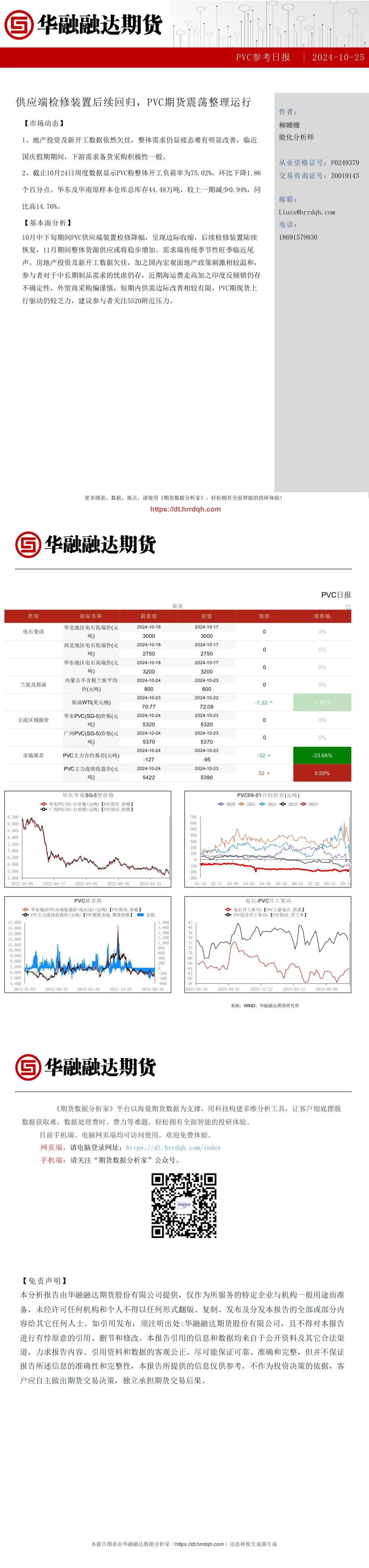 供应端检修装置后续回归，PVC期货震荡整理运行  第3张