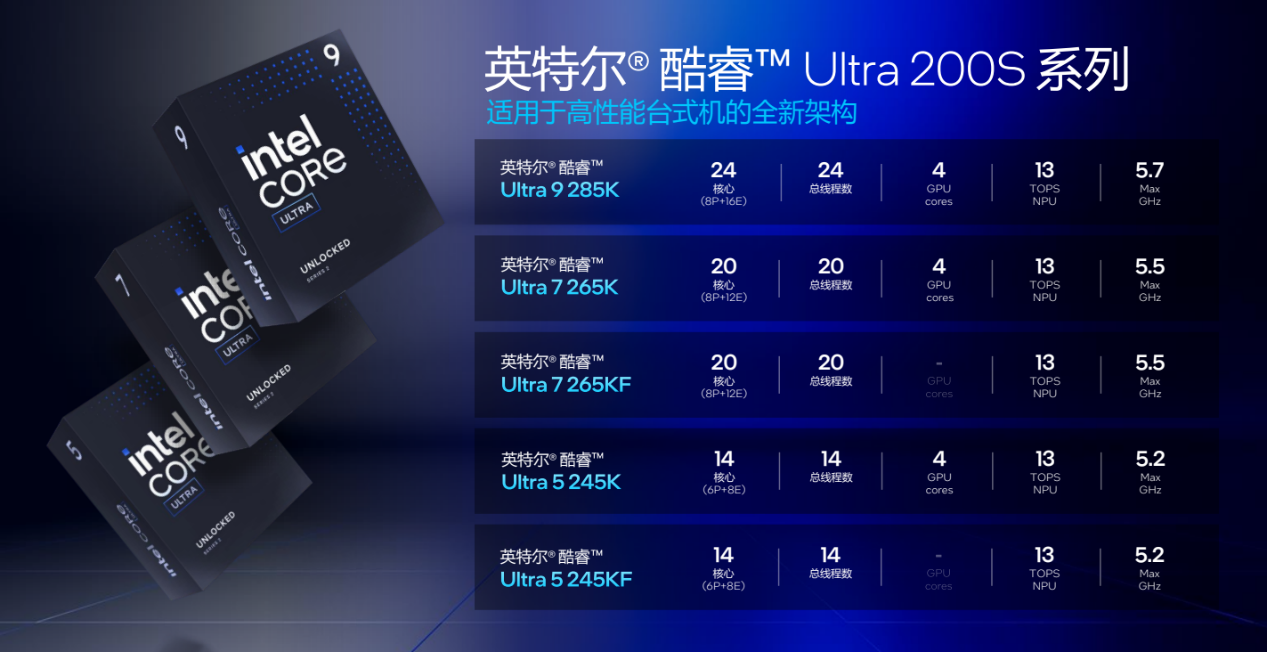 【IT之家评测室】英特尔酷睿 Ultra 9 285K 处理器首发评测：功耗暴降 40%！游戏党有福了  第10张