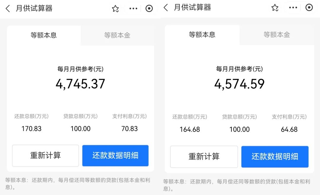 东莞存量房贷利率降了！3.3%→3.90％，你的调了吗？  第3张